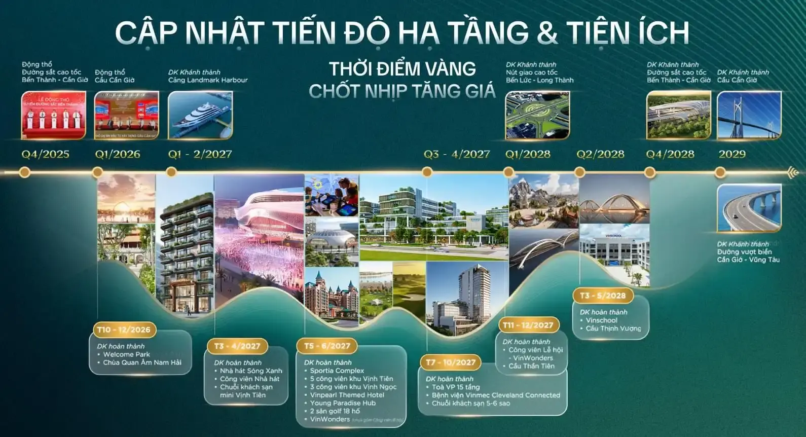 ha-tang-va-tien-ich-nha-lien-ke-vinhomes-green-paradise