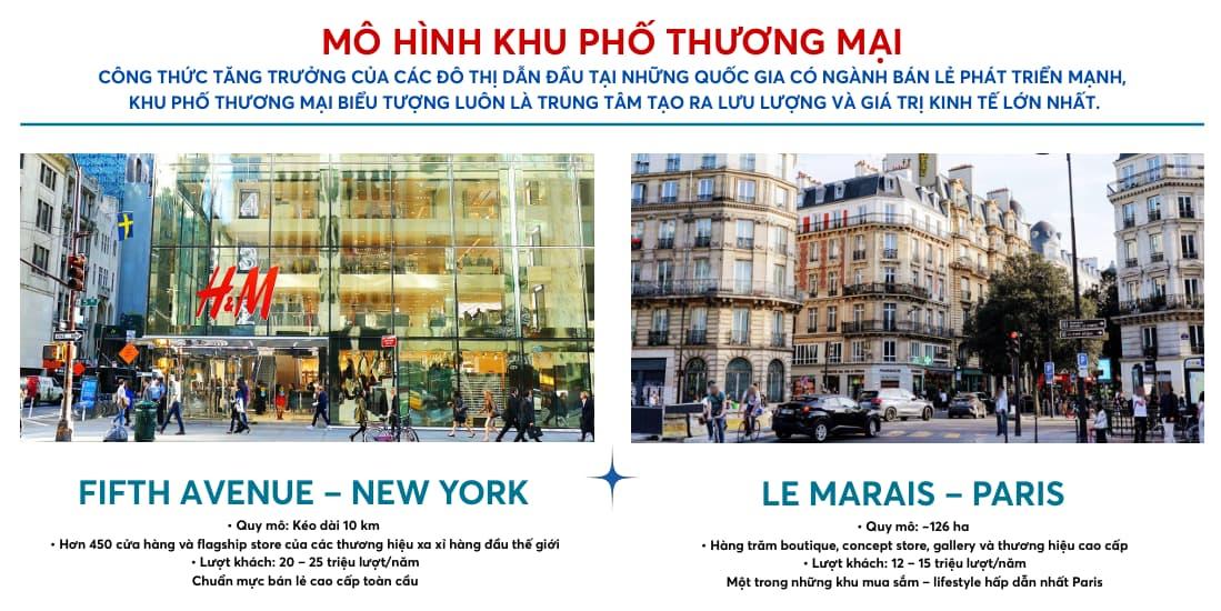 mo hinh thuong mai Fifth Avenue (New York) Le Marais (Paris)