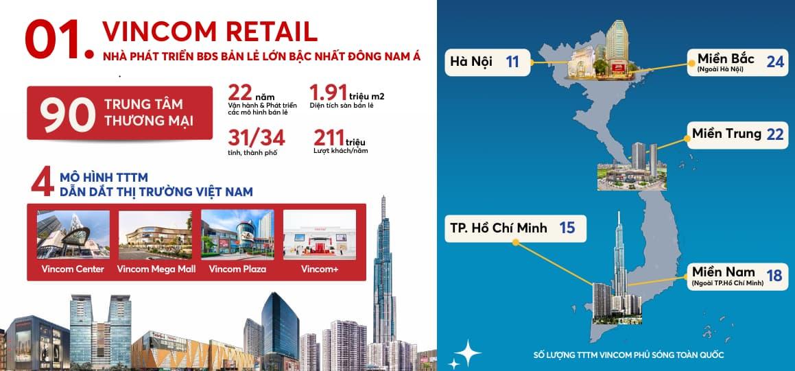 vincom retail nha phat trien ban le lon bat nhat dong nam a