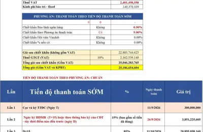 Biệt thự song lập VT41-24 Vịnh Tiên Vinhomes Green Paradise, Bờ mặt nước bãi biển riêng sau nhà rộng 50m, liền kề Sân Golf